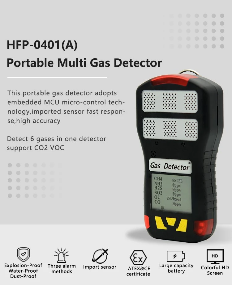 Five Gas Analyzer Price