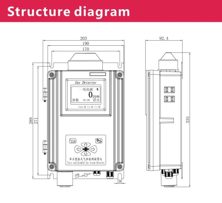Fixed Wall Mounted Industry Hydrogen Sulfide Alarm H2s Detector